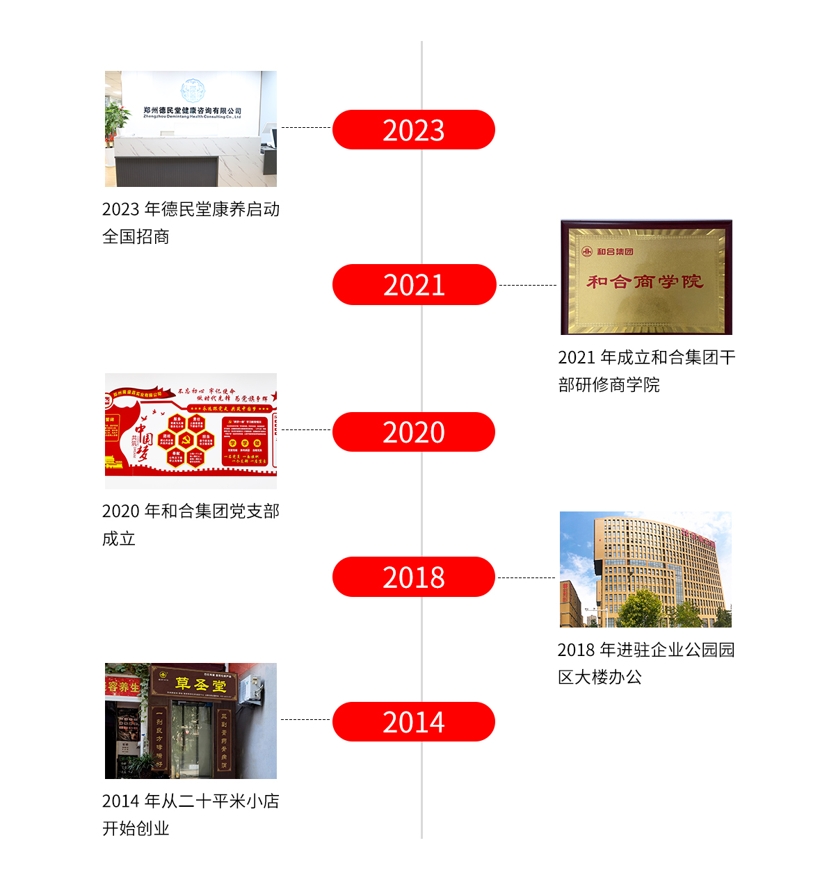 ������app