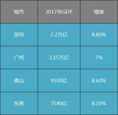 登录-FH至尊