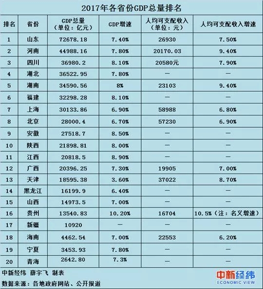 登录-FH至尊