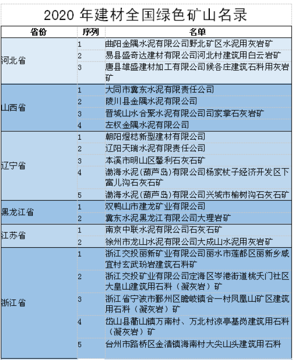 登录-FH至尊