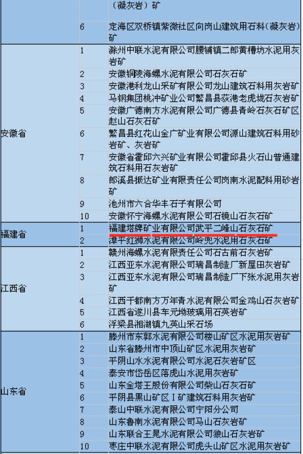 登录-FH至尊