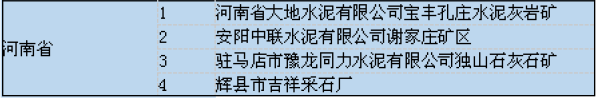 登录-FH至尊
