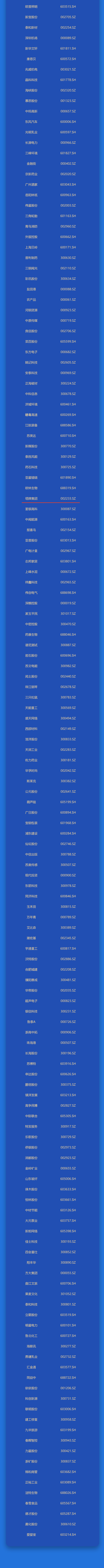 ¼-FH