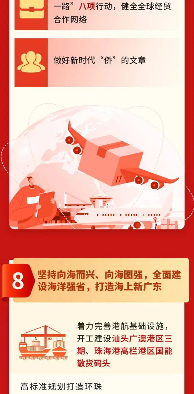 ¼-FH