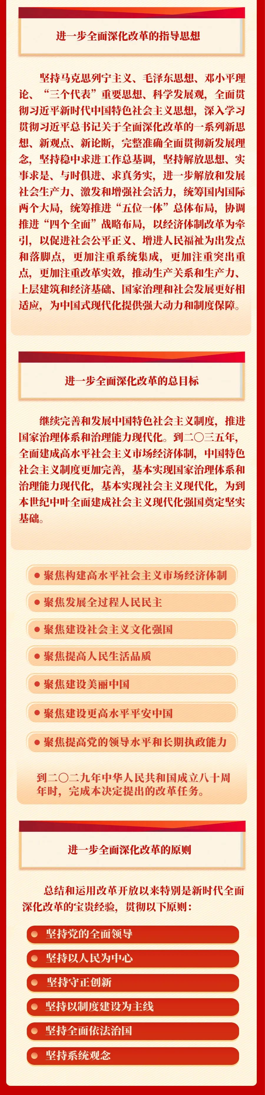 登录-FH至尊