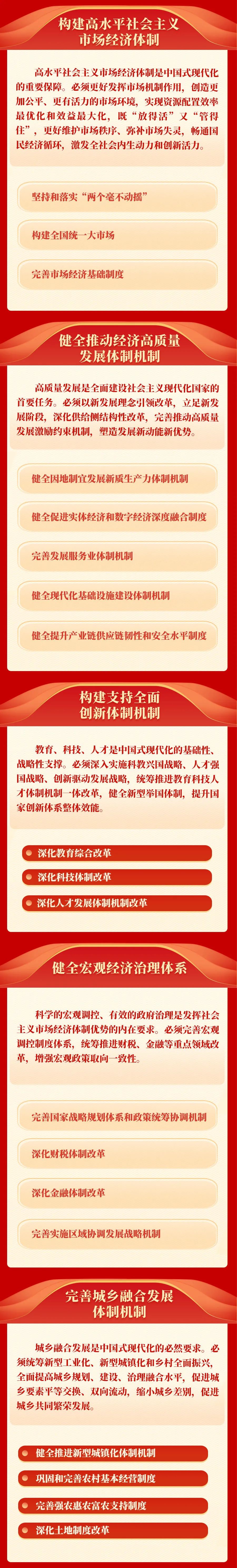 登录-FH至尊