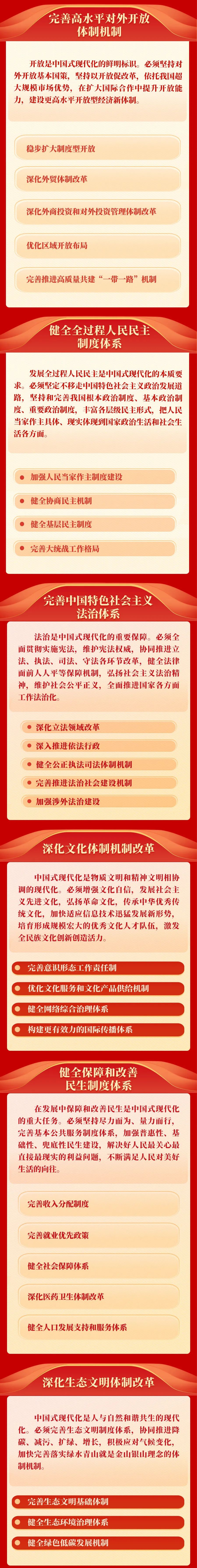 登录-FH至尊