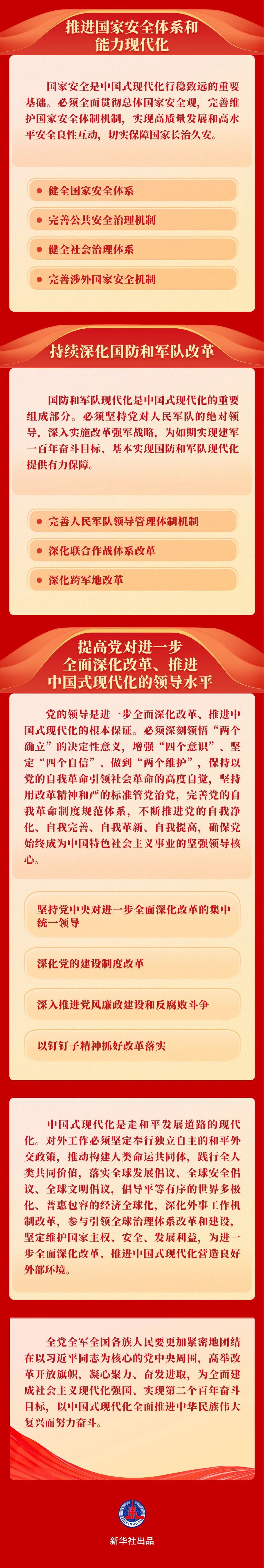登录-FH至尊