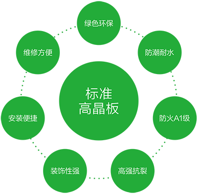  -jinnianhui | jinnian