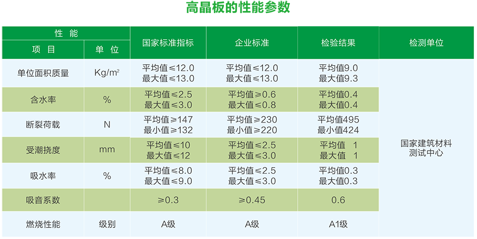 -jinnianhui | jinnian