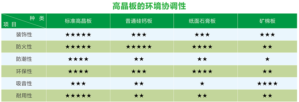 -jinnianhui | jinnian