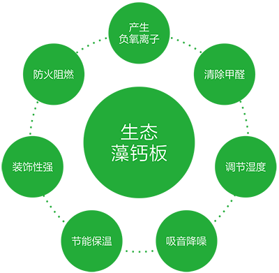  -jinnianhui | jinnian