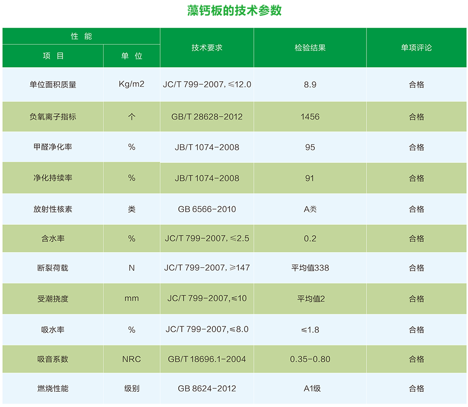  -jinnianhui | jinnian