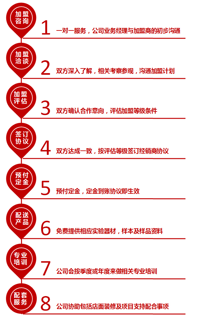  -jinnianhui | jinnian