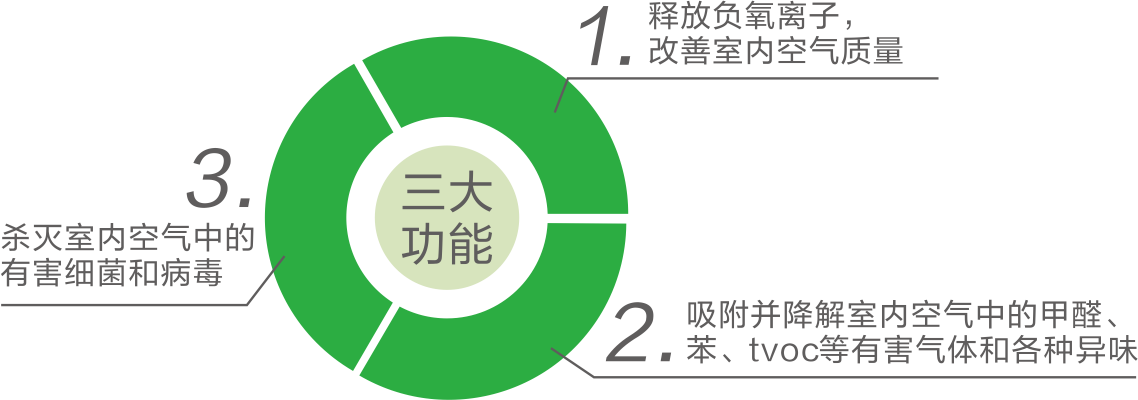  -jinnianhui | jinnian