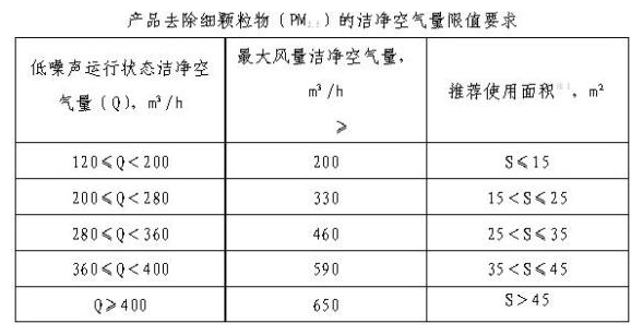  -jinnianhui | jinnian