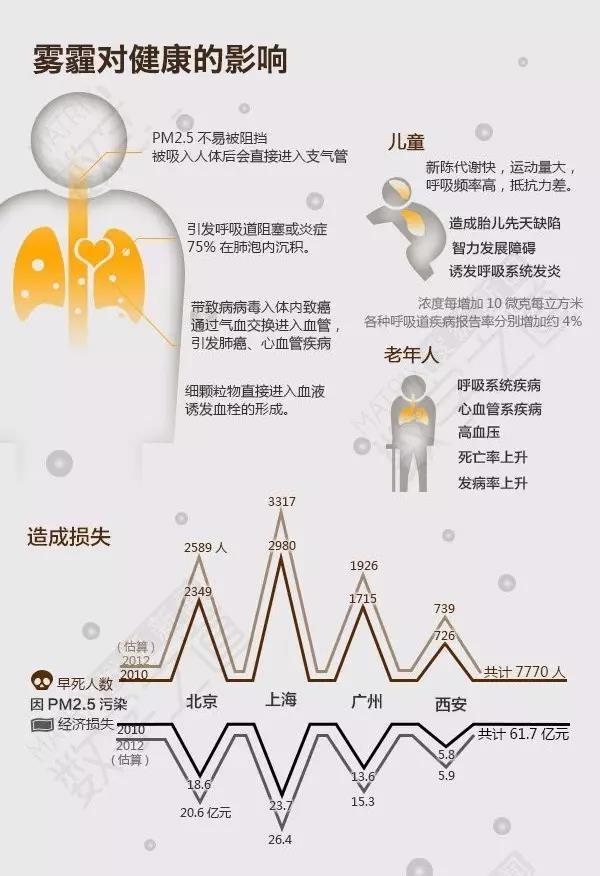  -jinnianhui | jinnian