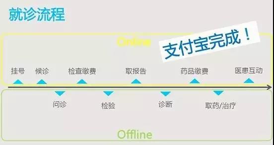  -jinnianhui | jinnian