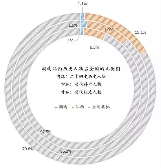  -jinnianhui | jinnian