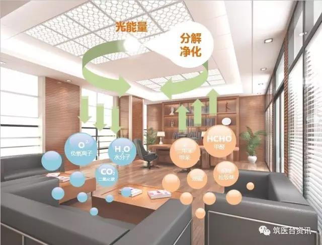  -jinnianhui | jinnian
