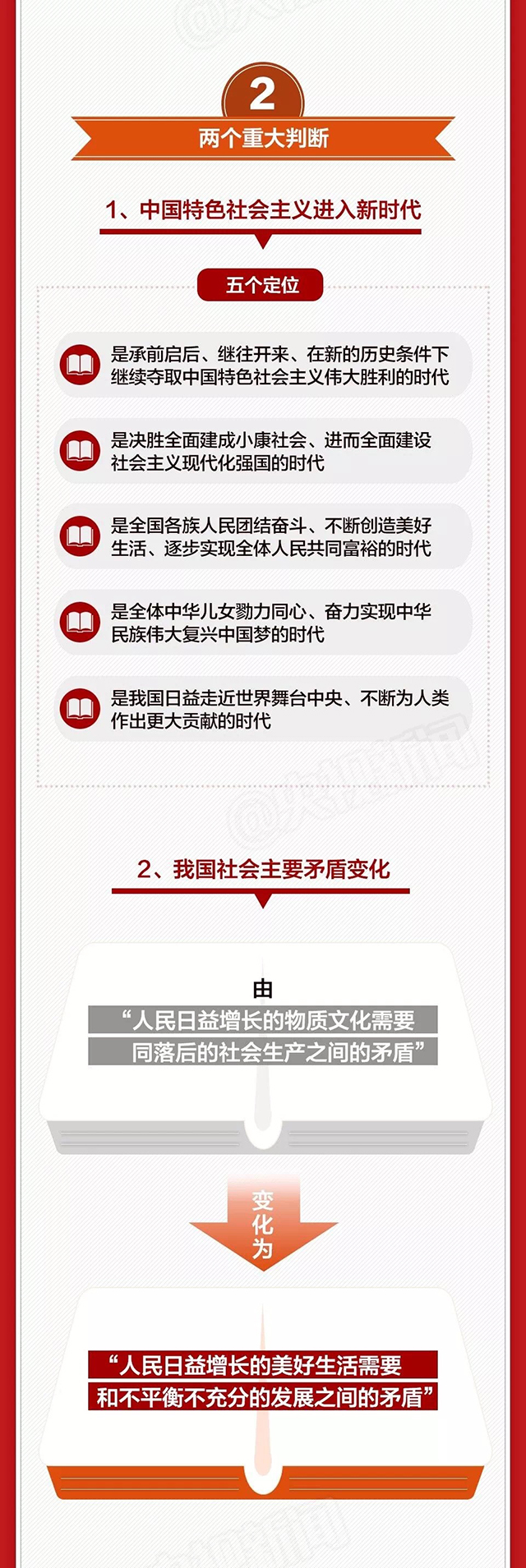  -jinnianhui | jinnian