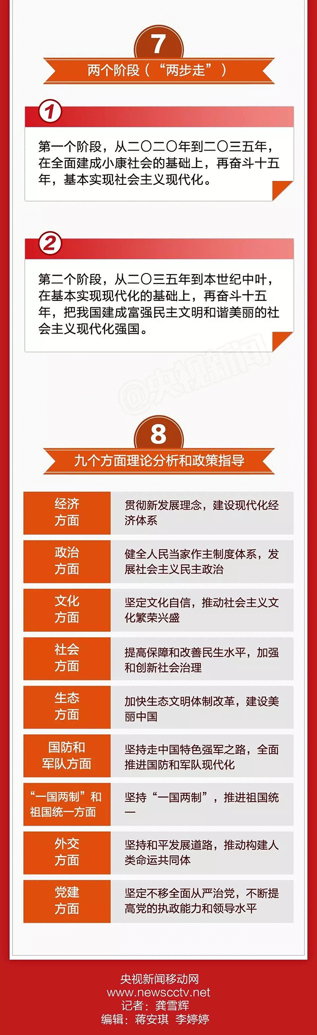  -jinnianhui | jinnian