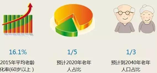  -jinnianhui | jinnian