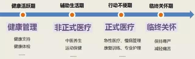  -jinnianhui | jinnian