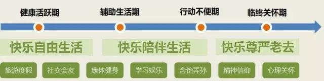  -jinnianhui | jinnian