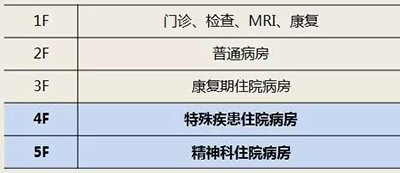  -jinnianhui | jinnian