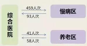  -jinnianhui | jinnian
