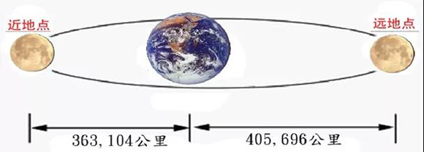  -jinnianhui | jinnian