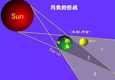 -jinnianhui | jinnian