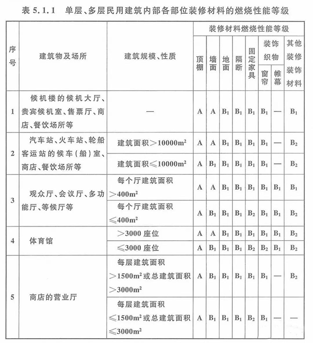  -jinnianhui | jinnian