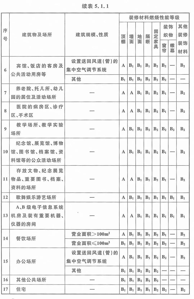  -jinnianhui | jinnian