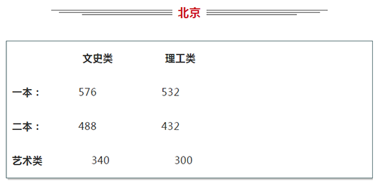 -jinnianhui | jinnian