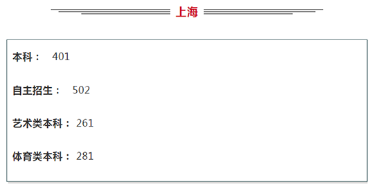  -jinnianhui | jinnian