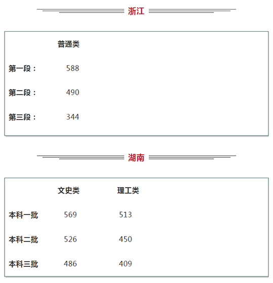  -jinnianhui | jinnian