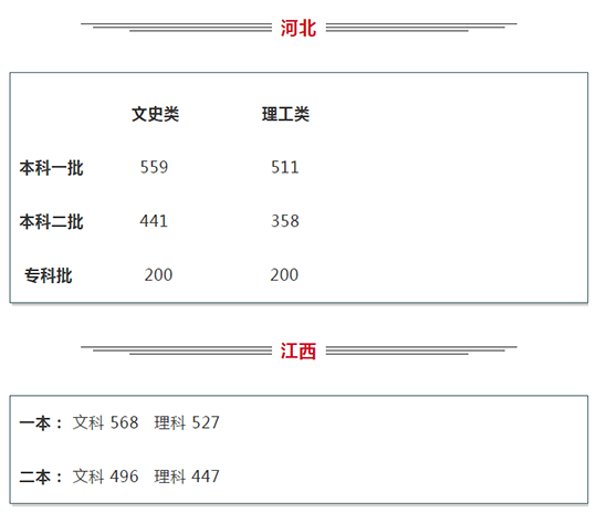  -jinnianhui | jinnian
