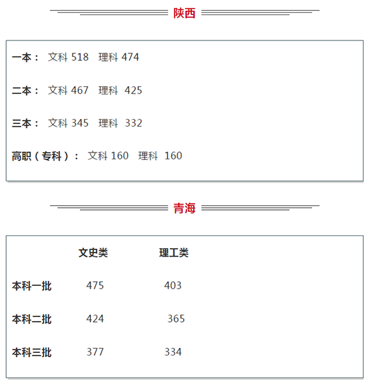  -jinnianhui | jinnian