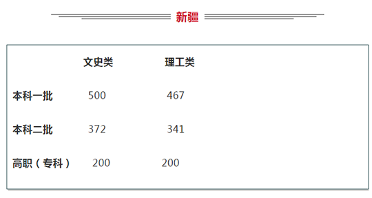  -jinnianhui | jinnian