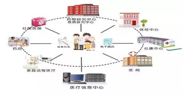  -jinnianhui | jinnian