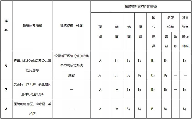  -jinnianhui | jinnian