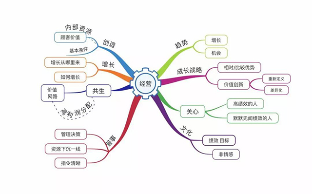 -jinnianhui | jinnian