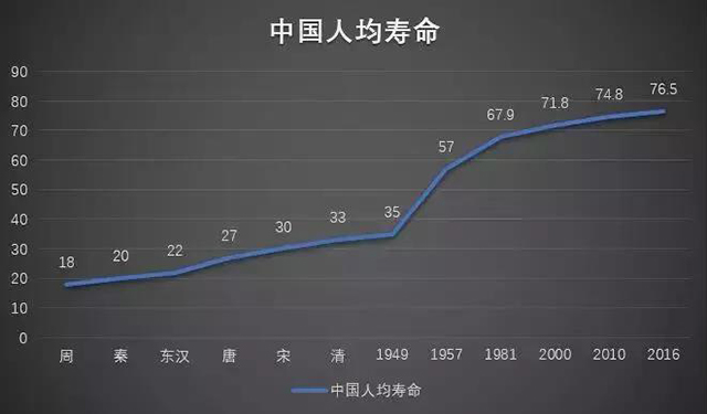 -jinnianhui | jinnian