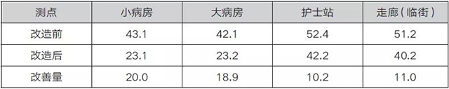  -jinnianhui | jinnian
