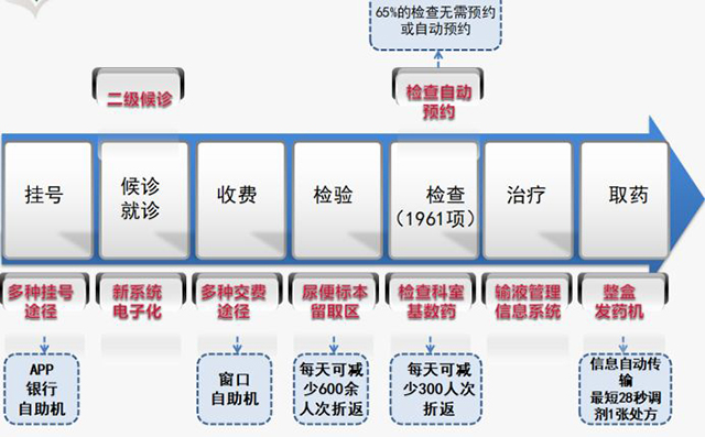  -jinnianhui | jinnian