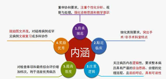  -jinnianhui | jinnian