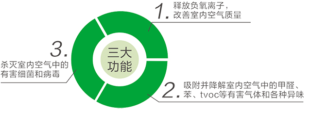  -jinnianhui | jinnian