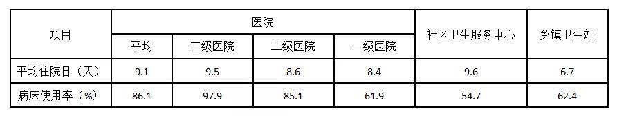  -jinnianhui | jinnian